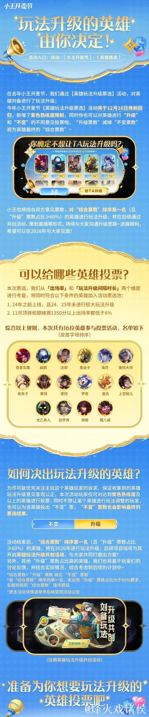 2025英雄玩法升级票选活动现已开启,快来投票吧~ 2025英雄玩法升级票选活动现已开启,快来投票吧~
